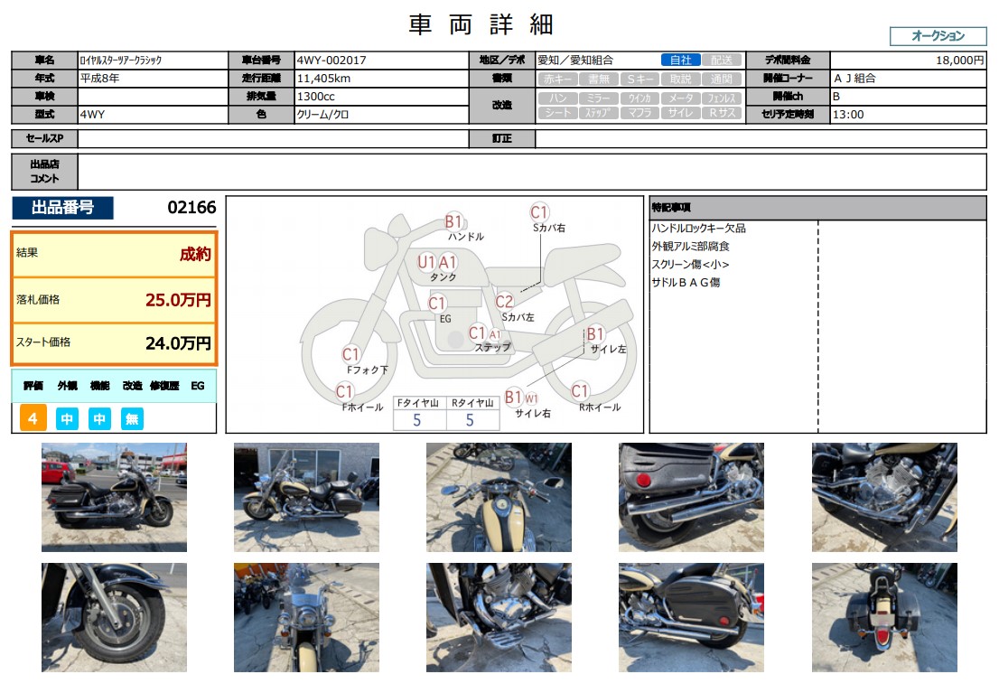 Продажа YAMAHA ROYAL STAR 1300 (ЯМАХА МОТОЦИКЛ (ЧОПЕР)) - МАЛЕНЬКАЯ ЯПОНИЯ